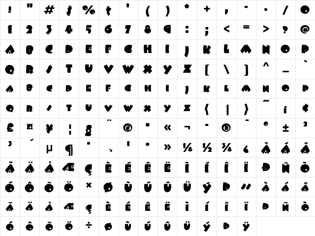 Beesknees ITC SC Regular Character Map