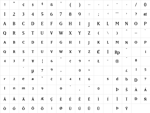 MatrixRegularSmallCaps Regular Character Map
