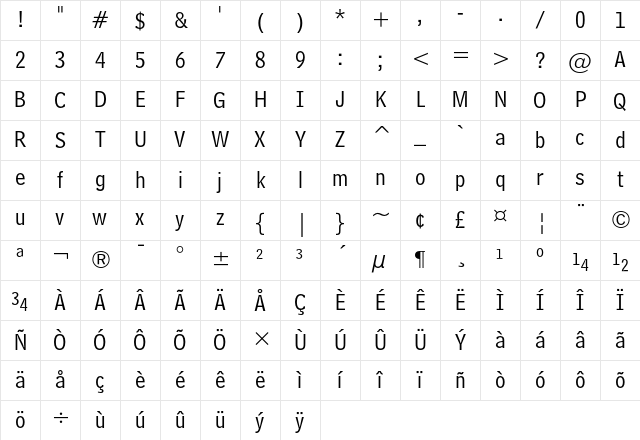 Bell Centennial Address Character Map