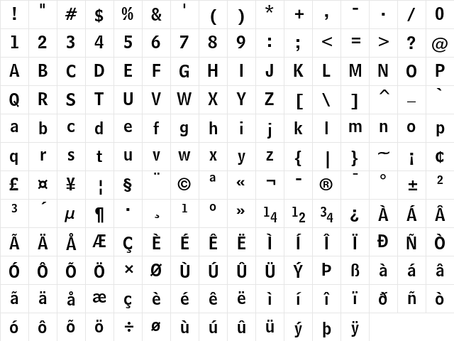 Bell Centennial Name &amp; Number Character Map