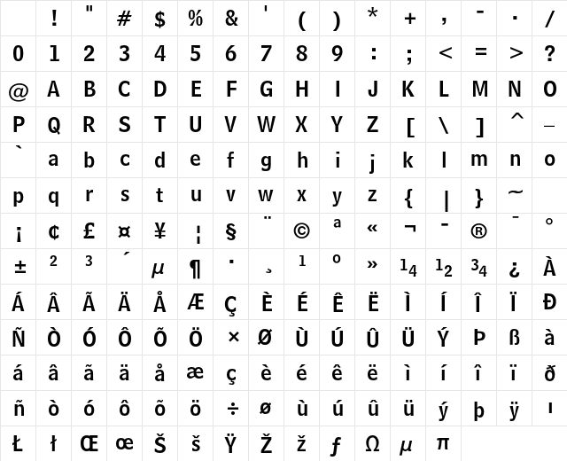 Bell Centennial Std Name & Number Character Map Bell Centennial Std Name & Number Character Map