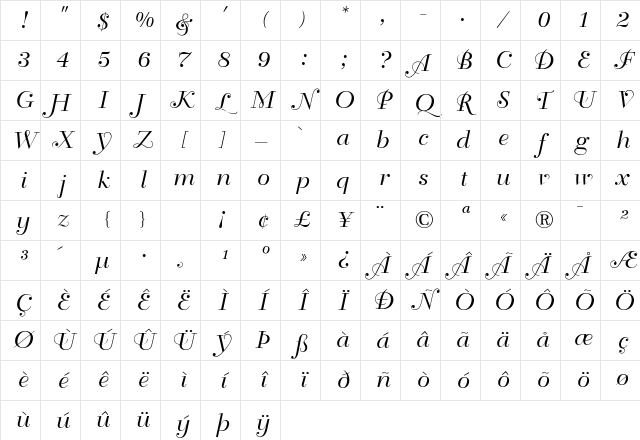 Bellevue Italic Character Map