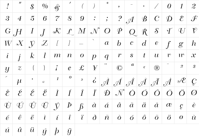 Bellevue RomanItalic Character Map