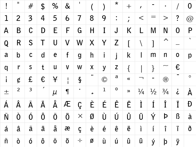 BellGothic BT Bold Character Map