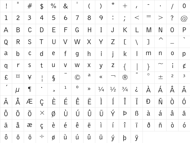 Bell Gothic Regular Character Map