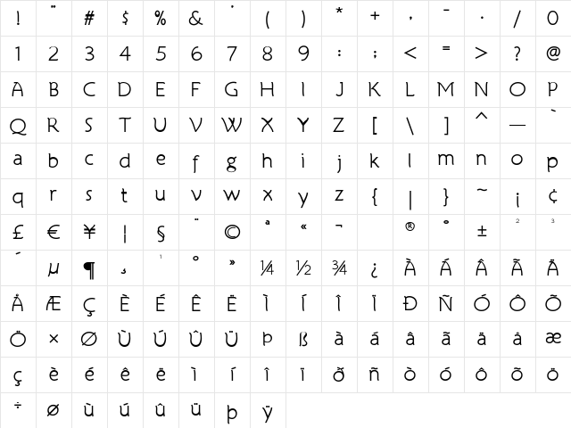 AtelierSans Regular Character Map