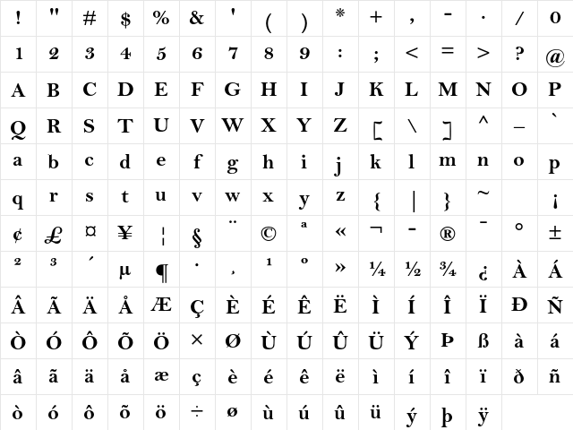 Bell MT Std Bold Character Map