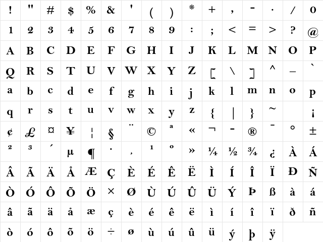 Bell MT Std Bold Character Map