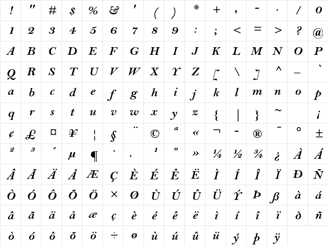 Bell MT Std Bold Italic Character Map