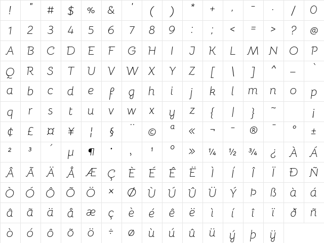 Bellota Light Italic Character Map Bellota Light Italic Character Map
