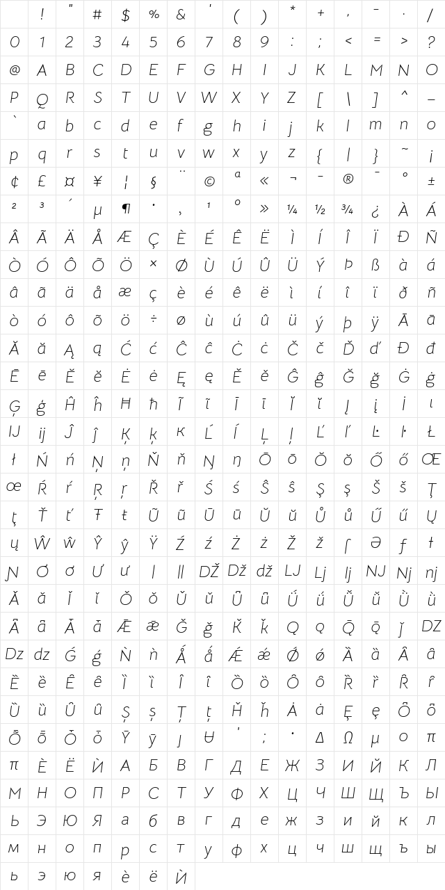 Bellota Text Light Italic Character Map Bellota Text Light Italic Character Map