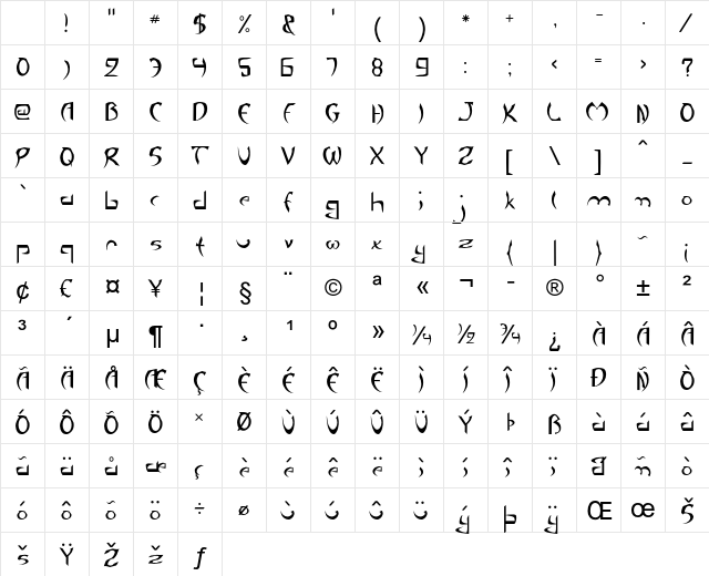 Belordia Regular Character Map Belordia Regular Character Map