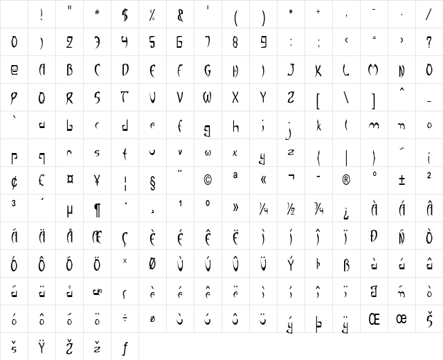 Belordia Condensed Regular Character Map Belordia Condensed Regular Character Map