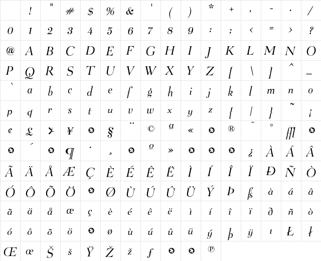 Belucian BookItalic Character Map Belucian BookItalic Character Map