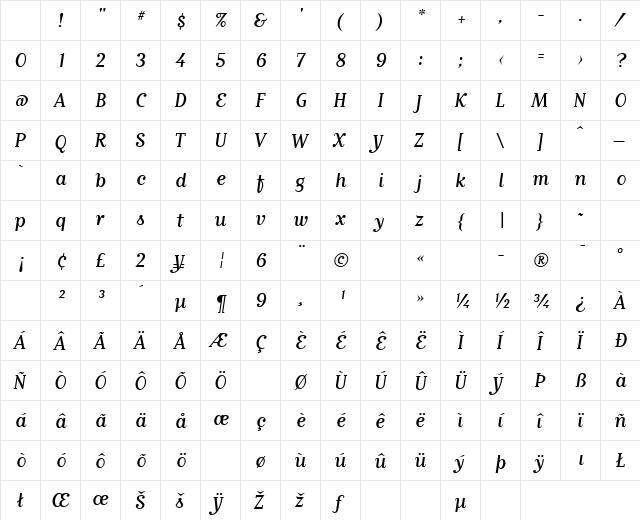 MatrixScriptRegularLining Regular Character Map MatrixScriptRegularLining Regular Character Map