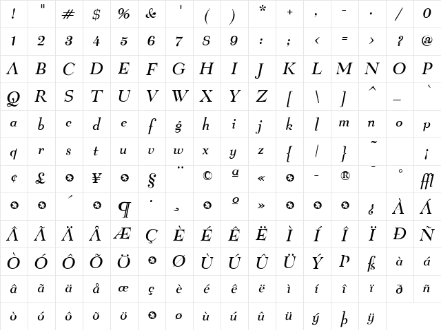 Belucian DemiBold Italic Character Map