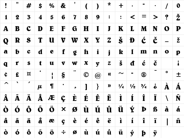 Belwe Bold Character Map