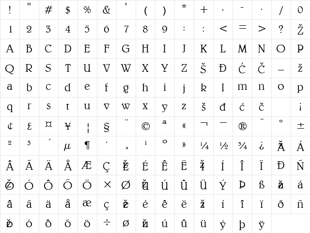 Belwe Light Character Map