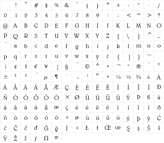 Belwe Lt BT Light Character Map Belwe Lt BT Light Character Map