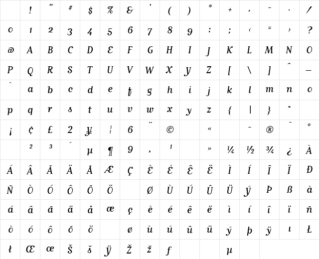 MatrixScriptRegularOldstyle Regular Character Map