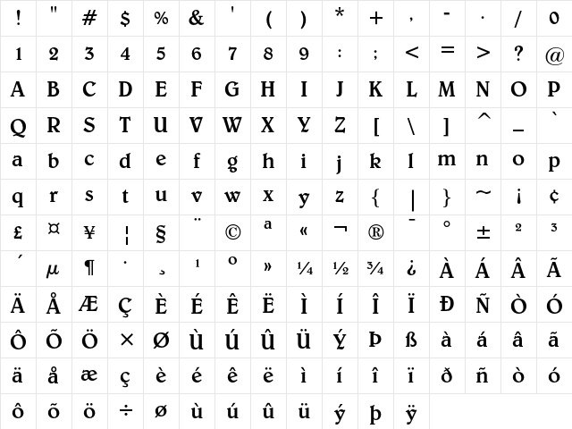 Belwe Medium Character Map