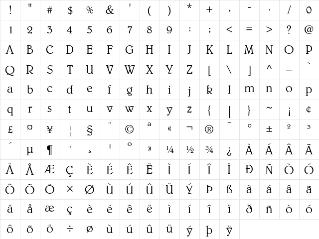 Belwe Light Character Map Belwe Light Character Map