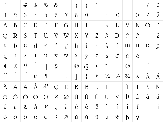 BelweLight Regular Character Map