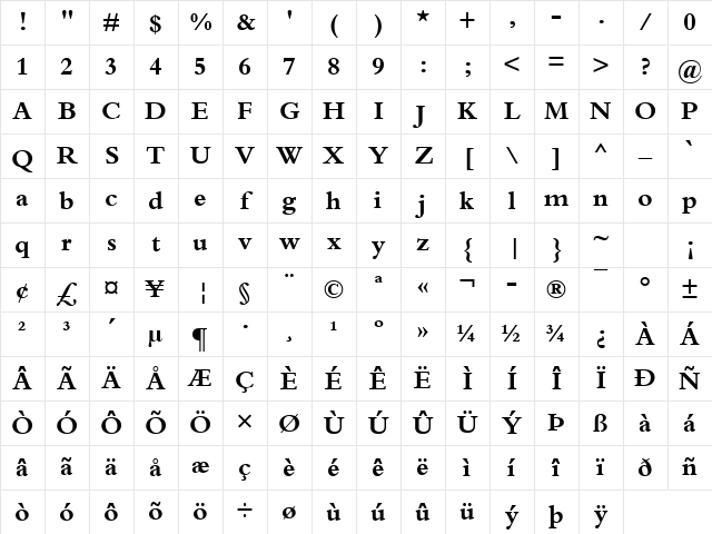 Bembo Bold Character Map