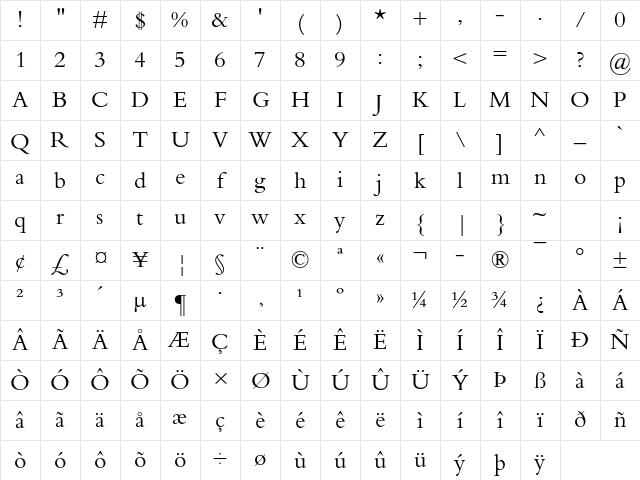 Bembo Regular Character Map