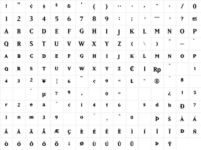 MatrixSmallCaps Bold Character Map