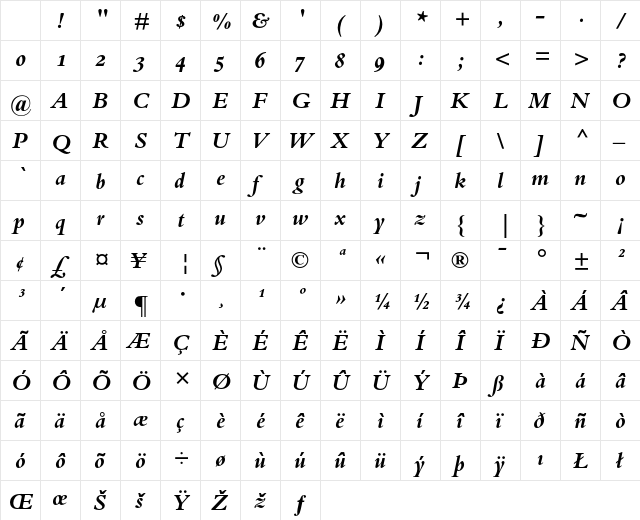 Bembo Bold Italic Oldstyle Figures Character Map Bembo Bold Italic Oldstyle Figures Character Map