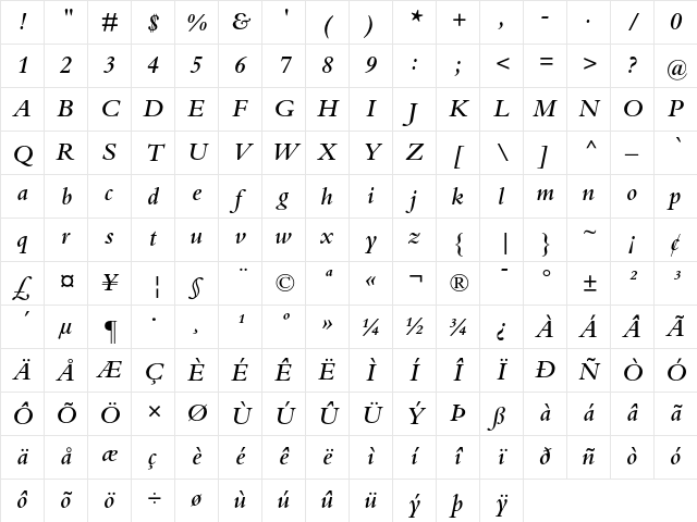 Bembo Semibold Italic Character Map Bembo Semibold Italic Character Map