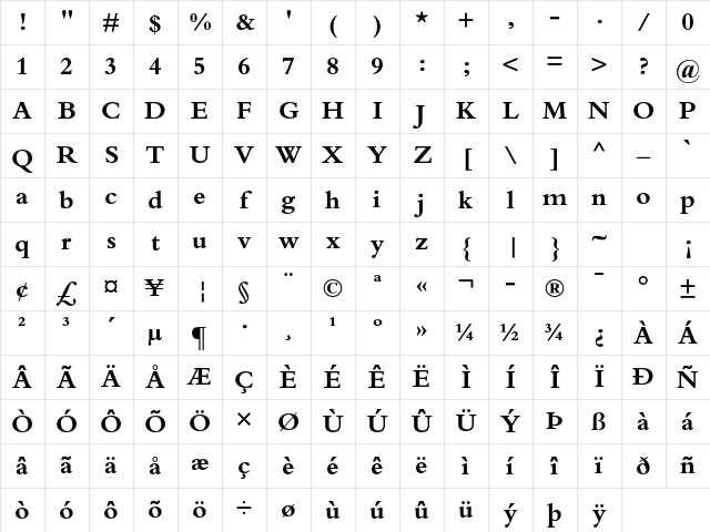 Bembo Std Bold Character Map