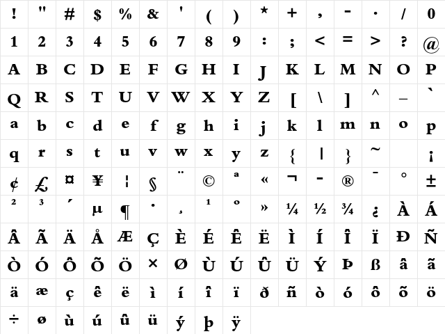 Bembo Std Extra Bold Character Map Bembo Std Extra Bold Character Map