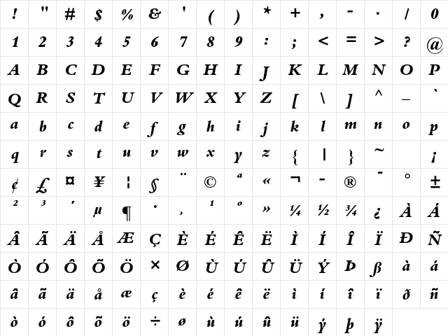 Bembo Std Extra Bold Italic Character Map