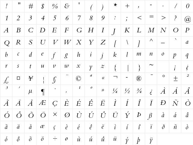 Bembo Std Italic Character Map