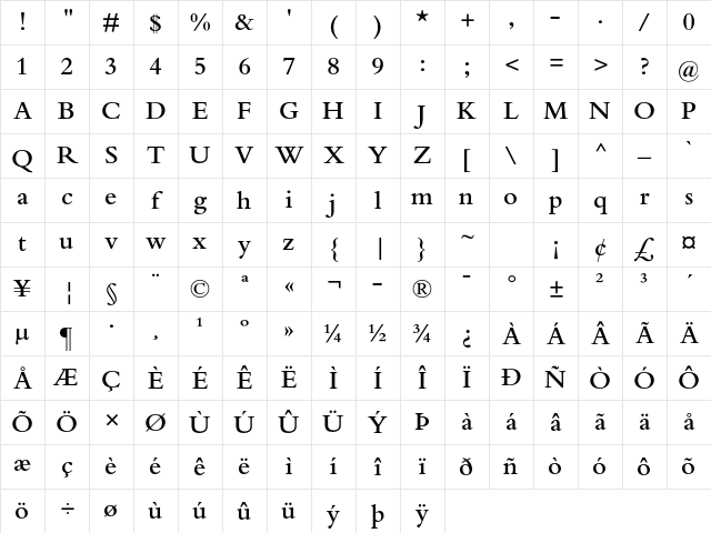 Bembo Std Semibold Character Map