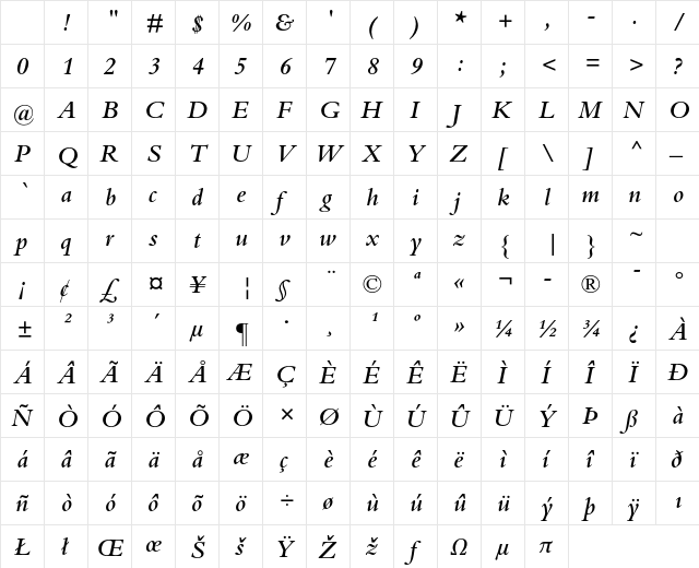 Bembo Std Semibold Italic Character Map Bembo Std Semibold Italic Character Map