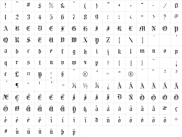 BeneScriptine Regular Character Map