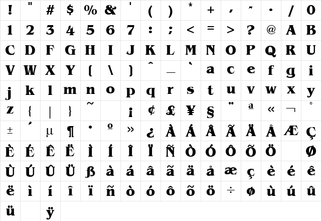 Benguiat Bold Character Map