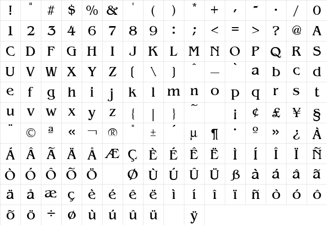 Benguiat Regular Character Map Benguiat Regular Character Map