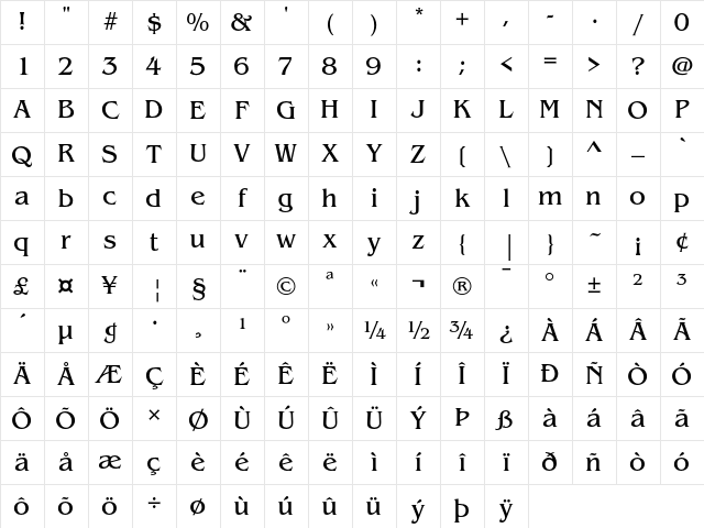 ITC Benguiat Book Character Map ITC Benguiat Book Character Map
