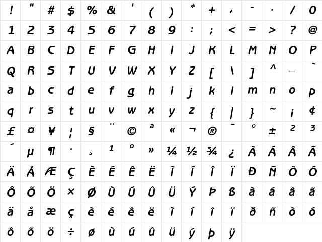 ITC Benguiat Gothic Bold Oblique Character Map