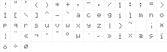 MatrixType Regular Character Map