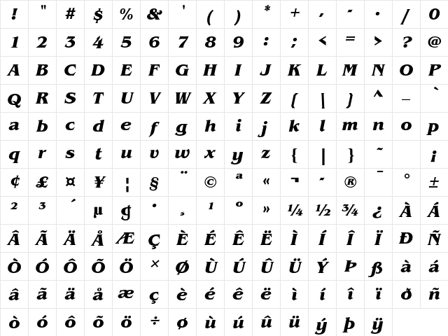 ITC Benguiat Std Bold Italic Character Map ITC Benguiat Std Bold Italic Character Map