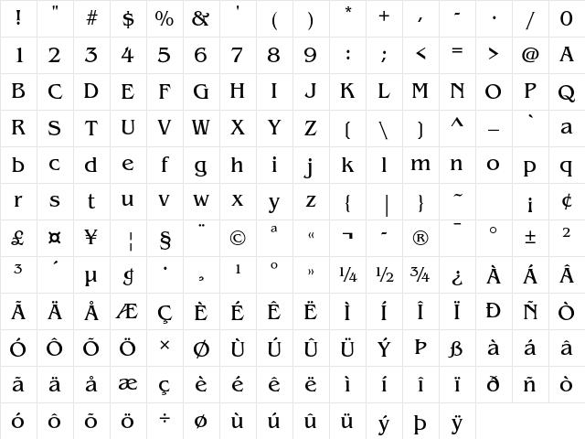ITC Benguiat Std Book Character Map