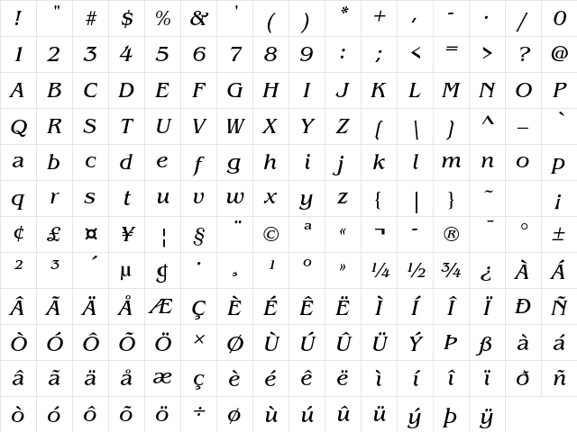 ITC Benguiat Std Book Italic Character Map