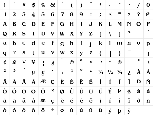 ITC Benguiat Std Medium Character Map