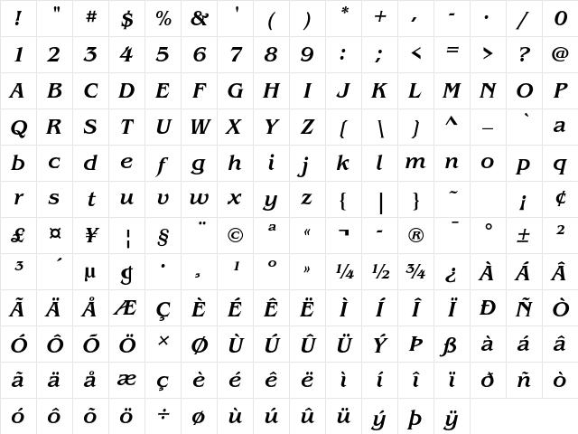 ITC Benguiat Std Medium Italic Character Map