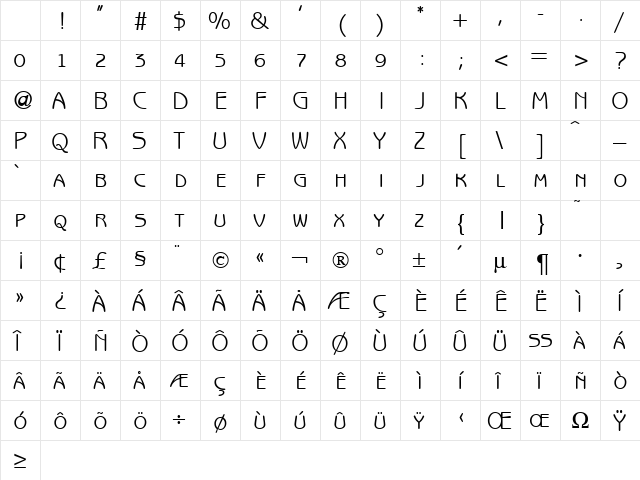 BenjaminSansSmc Regular Character Map
